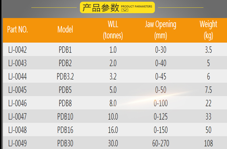 PDB橫吊鋼板起重鉗