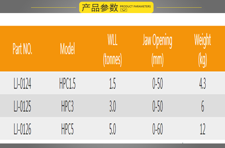 HPC橫吊鋼板起重鉗